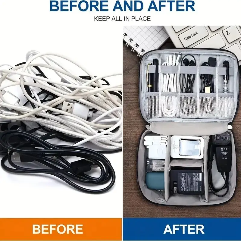Custodia organizer tecnologica - Tech Accessories Types recensione e prezzo